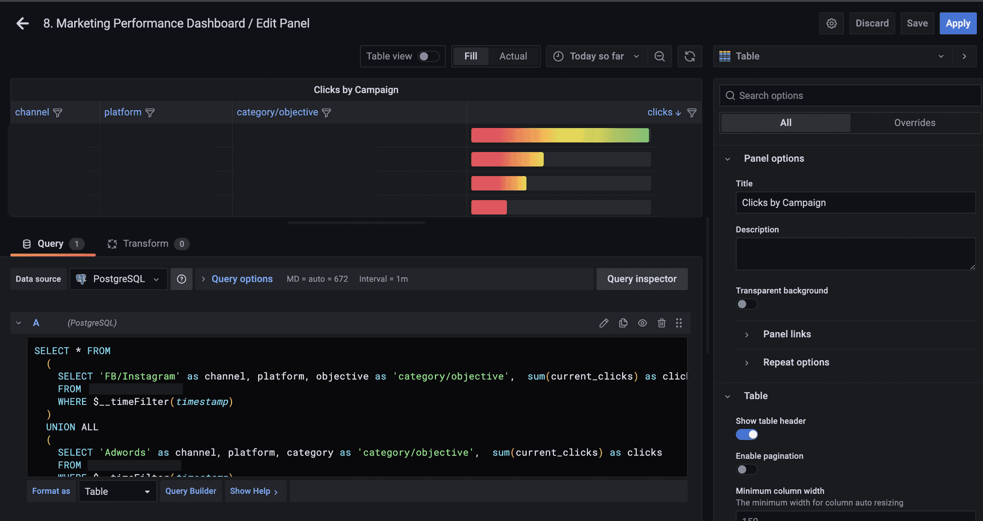 Grafana dashboards querying QuestDB database.